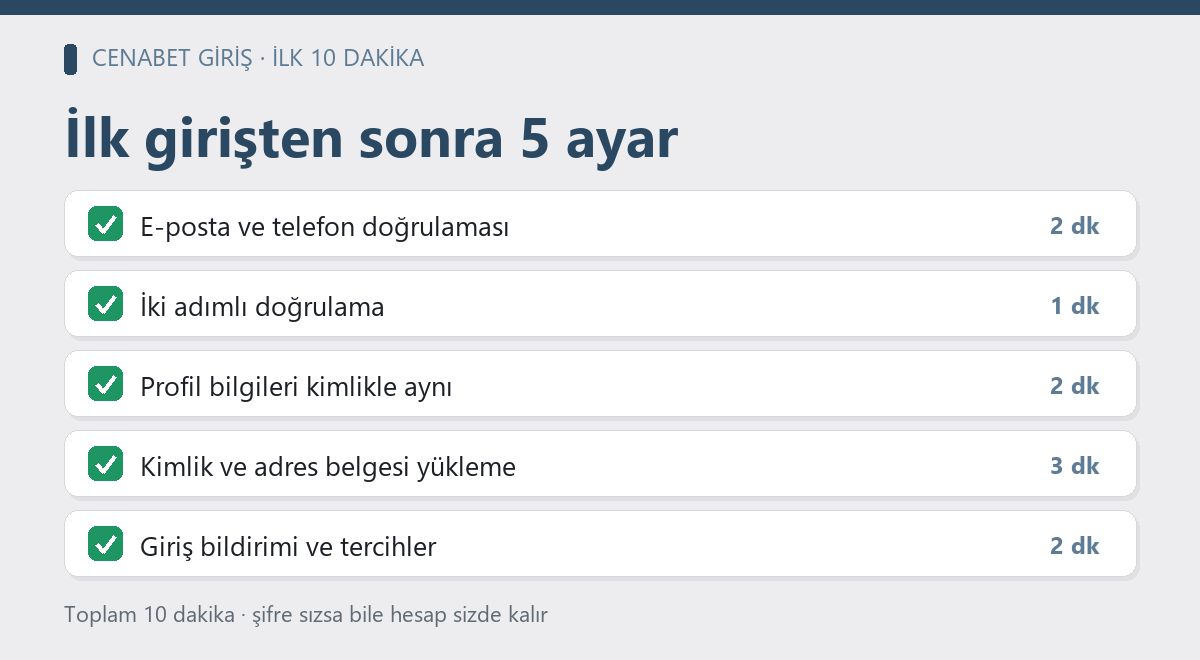 Cenabet giriş sonrası ilk 10 dakikada yapılacak 5 ayar